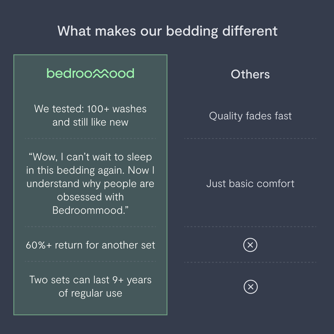 bedroommood.ads.title