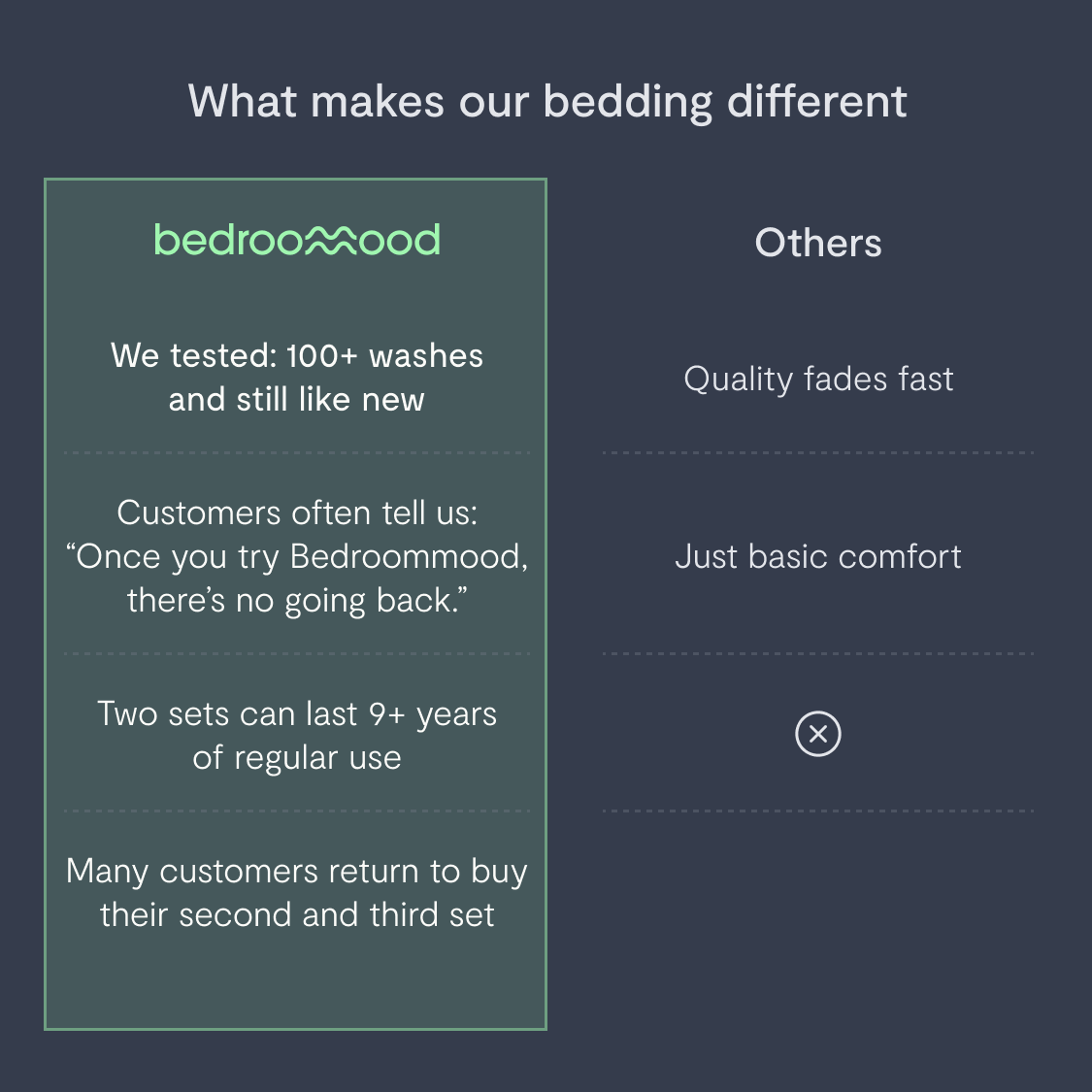 bedroommood.ads.title