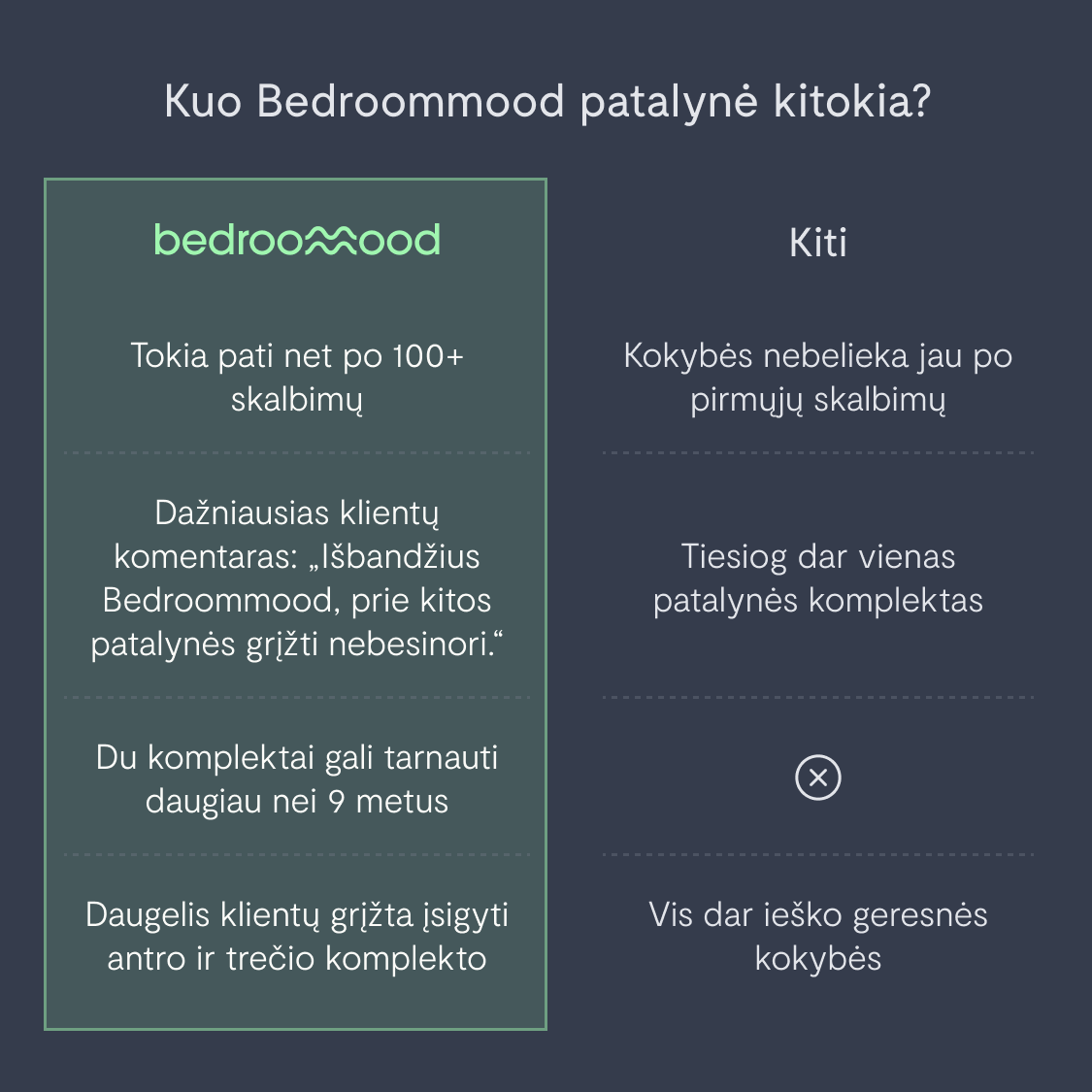 bedroommood.ads.title