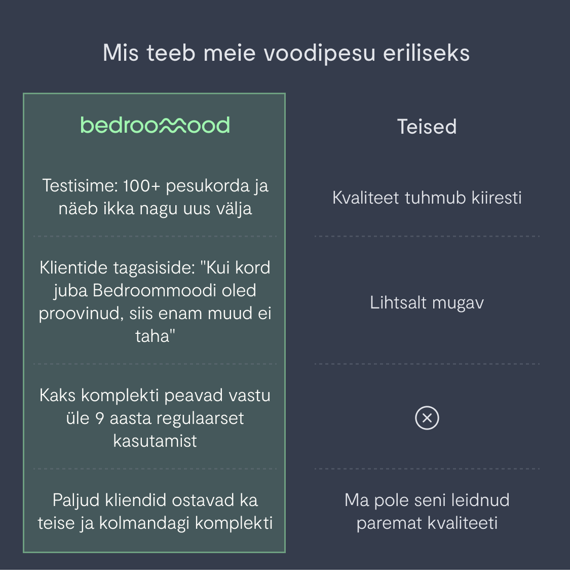 bedroommood.ads.title